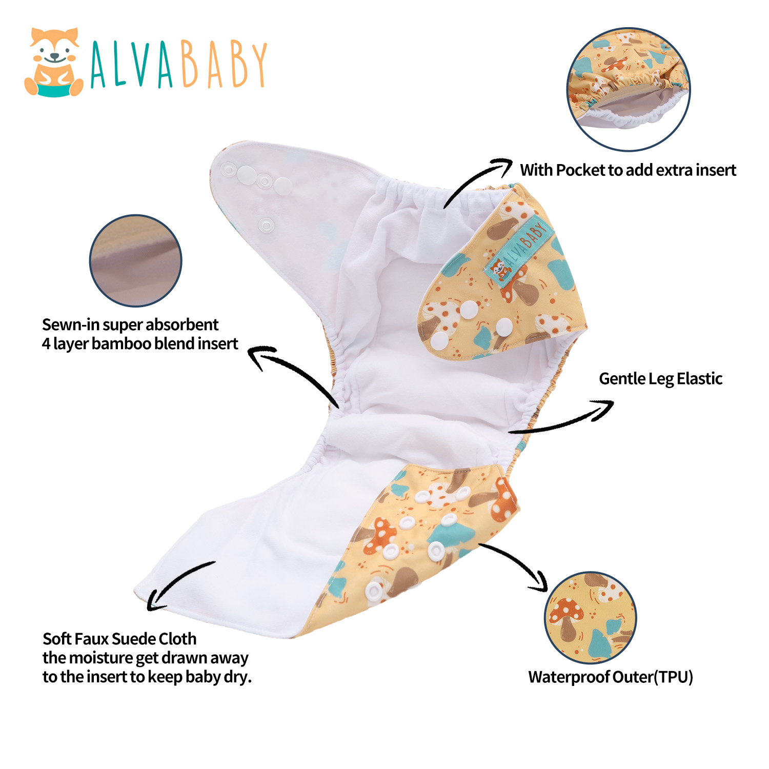 U Pick ALVABABY Pannolino tutt - Pampers Diaper Premium Care recensione e prezzo